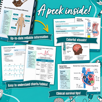 Critical Care Survival Guide