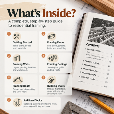 The Very Efficient Carpenter: Learn Professional Framing Step by Step