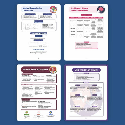 The Essential Pharmacology Guide for Nursing Students